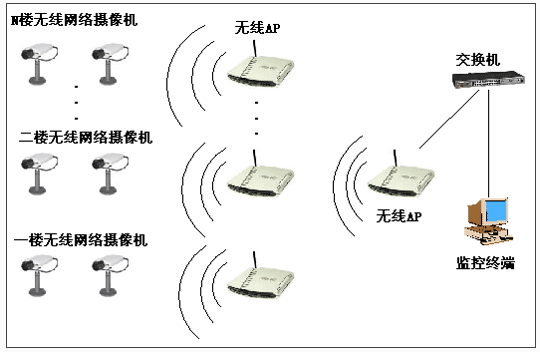 圖片關(guān)鍵詞